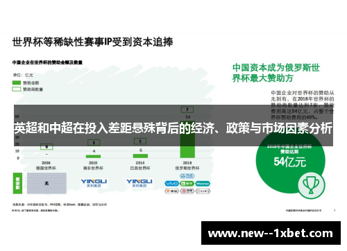 英超和中超在投入差距悬殊背后的经济、政策与市场因素分析