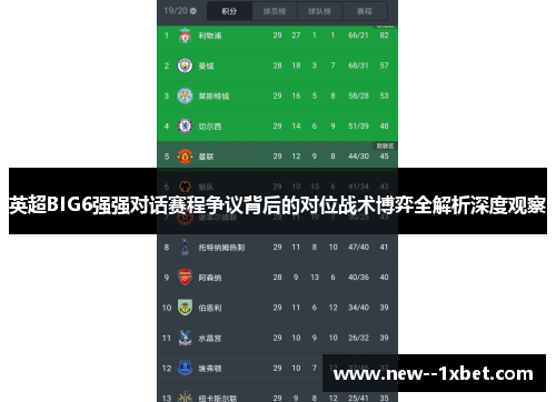 英超BIG6强强对话赛程争议背后的对位战术博弈全解析深度观察