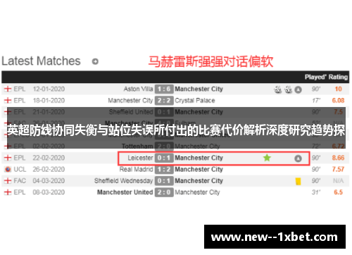 英超防线协同失衡与站位失误所付出的比赛代价解析深度研究趋势探