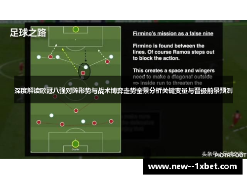 深度解读欧冠八强对阵形势与战术博弈走势全景分析关键变量与晋级前景预测