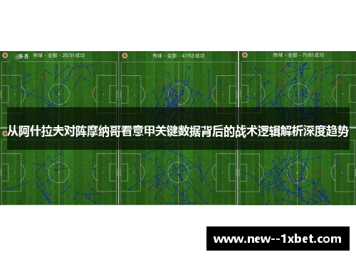 从阿什拉夫对阵摩纳哥看意甲关键数据背后的战术逻辑解析深度趋势