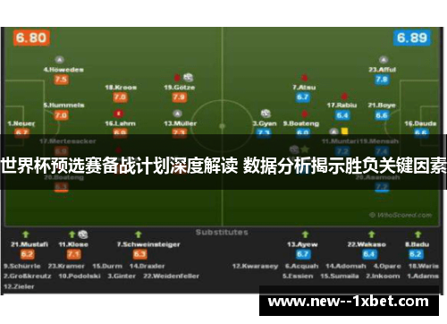 世界杯预选赛备战计划深度解读 数据分析揭示胜负关键因素