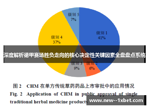 深度解析德甲赛场胜负走向的核心决定性关键因素全盘盘点系统